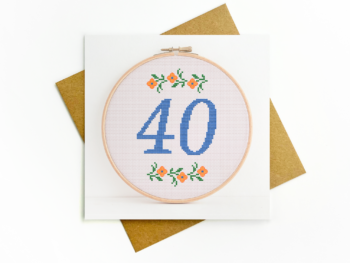 40 Birthday Card