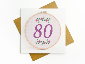 80 Birthday Card